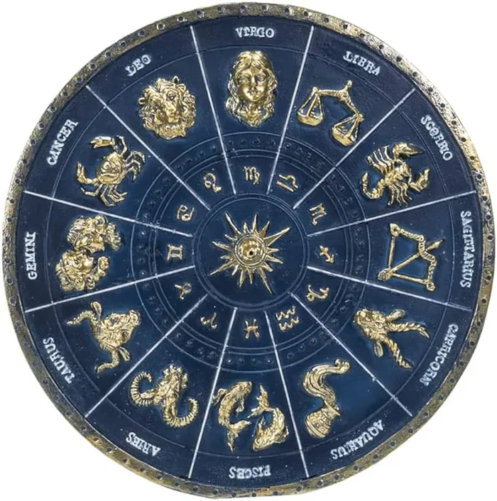 Fantasy Incense Holder – Zodiac Chart