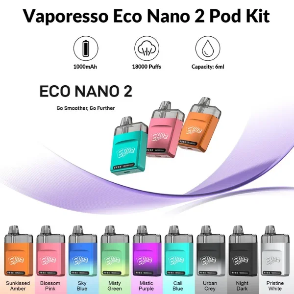 Vaporesso Eco Nano 2 Pod System Kit